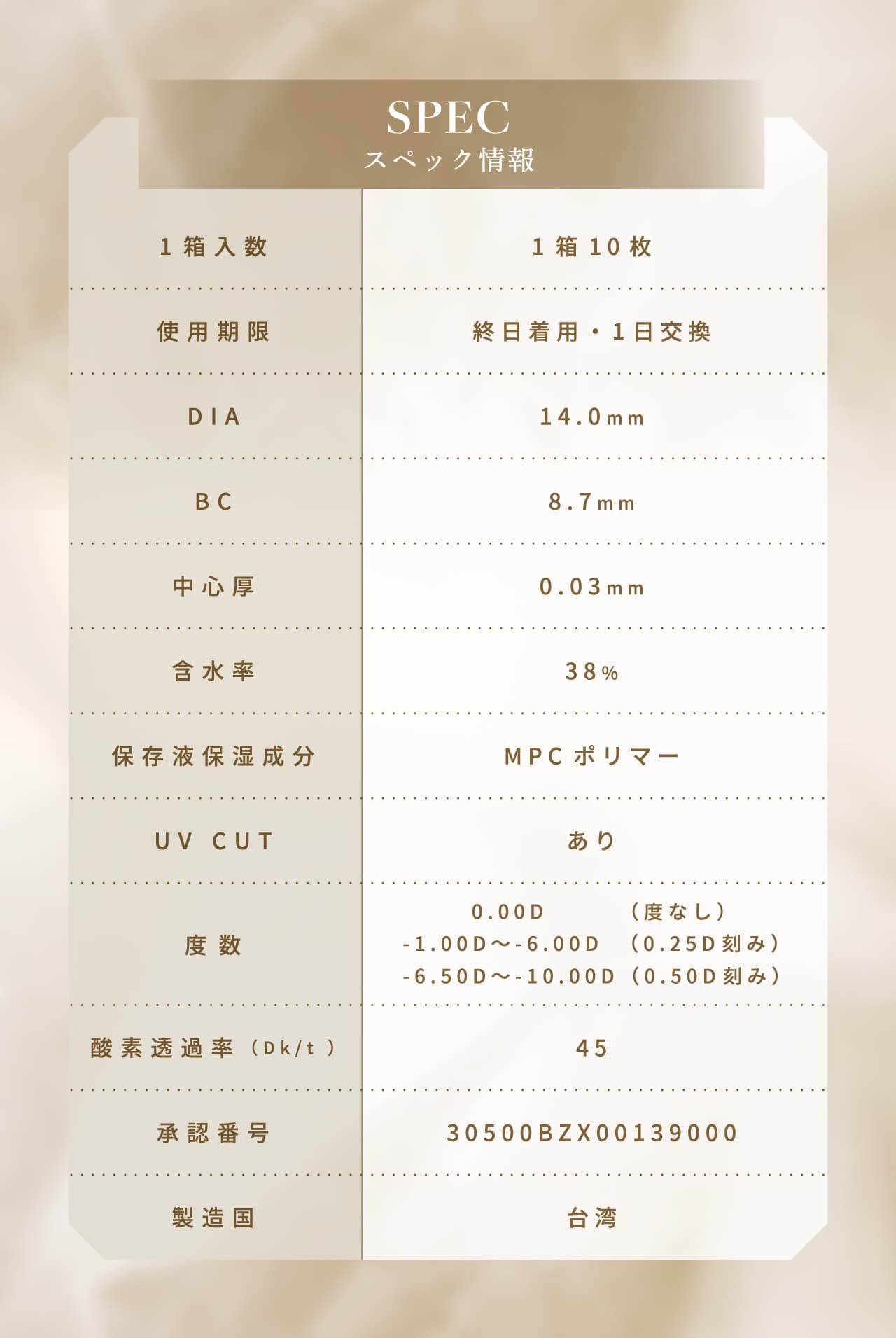 リルムーンゼロシリーズ カラコン 南部桃伽