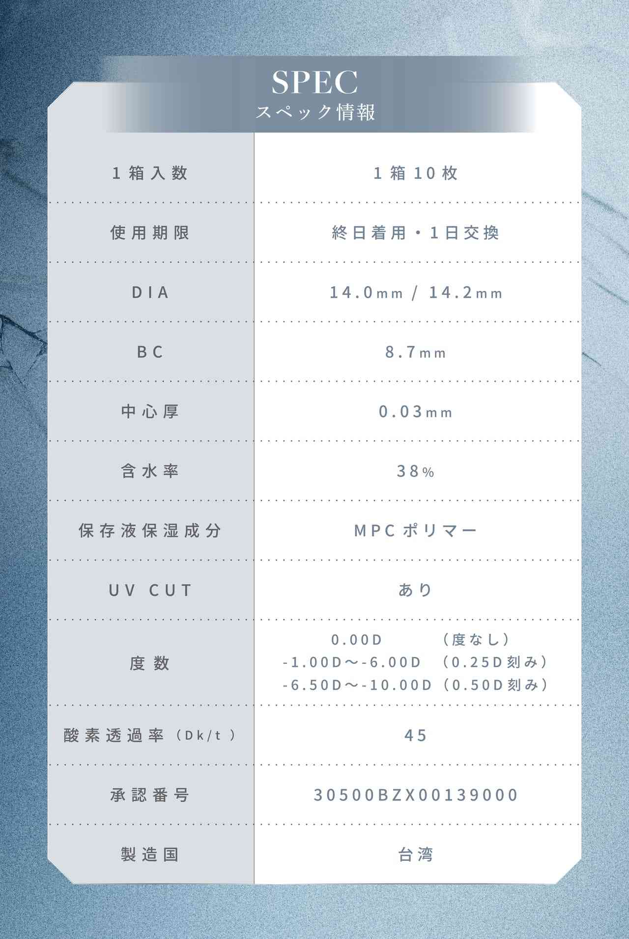 リルムーンゼロシリーズ カラコン 南部桃伽　レンズスペック