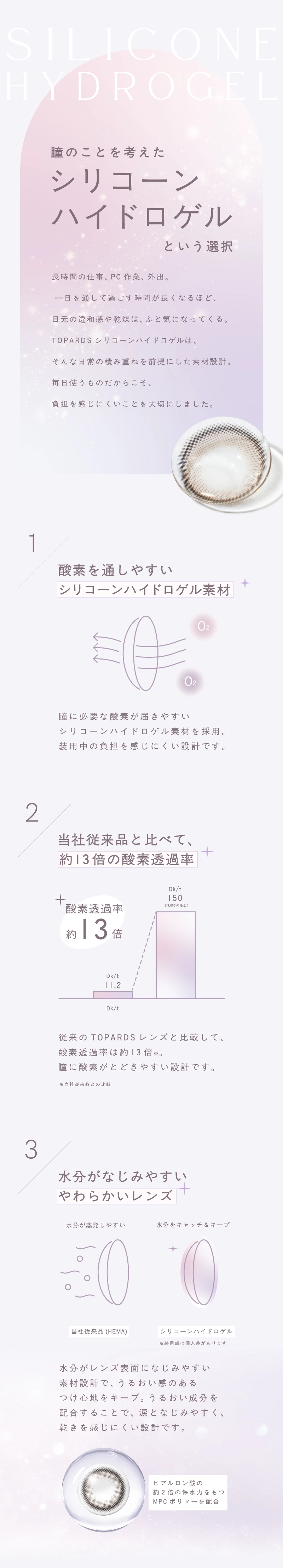 トパーズシリコーンハイドロゲル カラコン TOPARDS SILICONE HYDROGEL