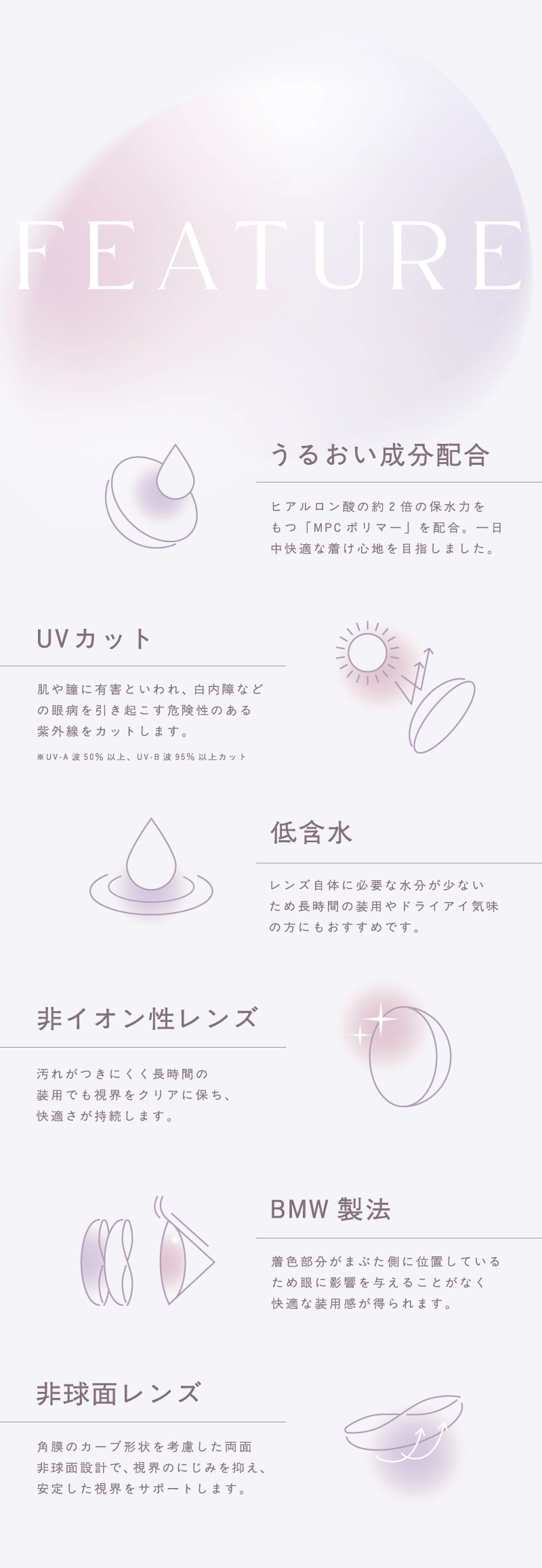 トパーズシリコーンハイドロゲル カラコン TOPARDS SILICONE HYDROGEL